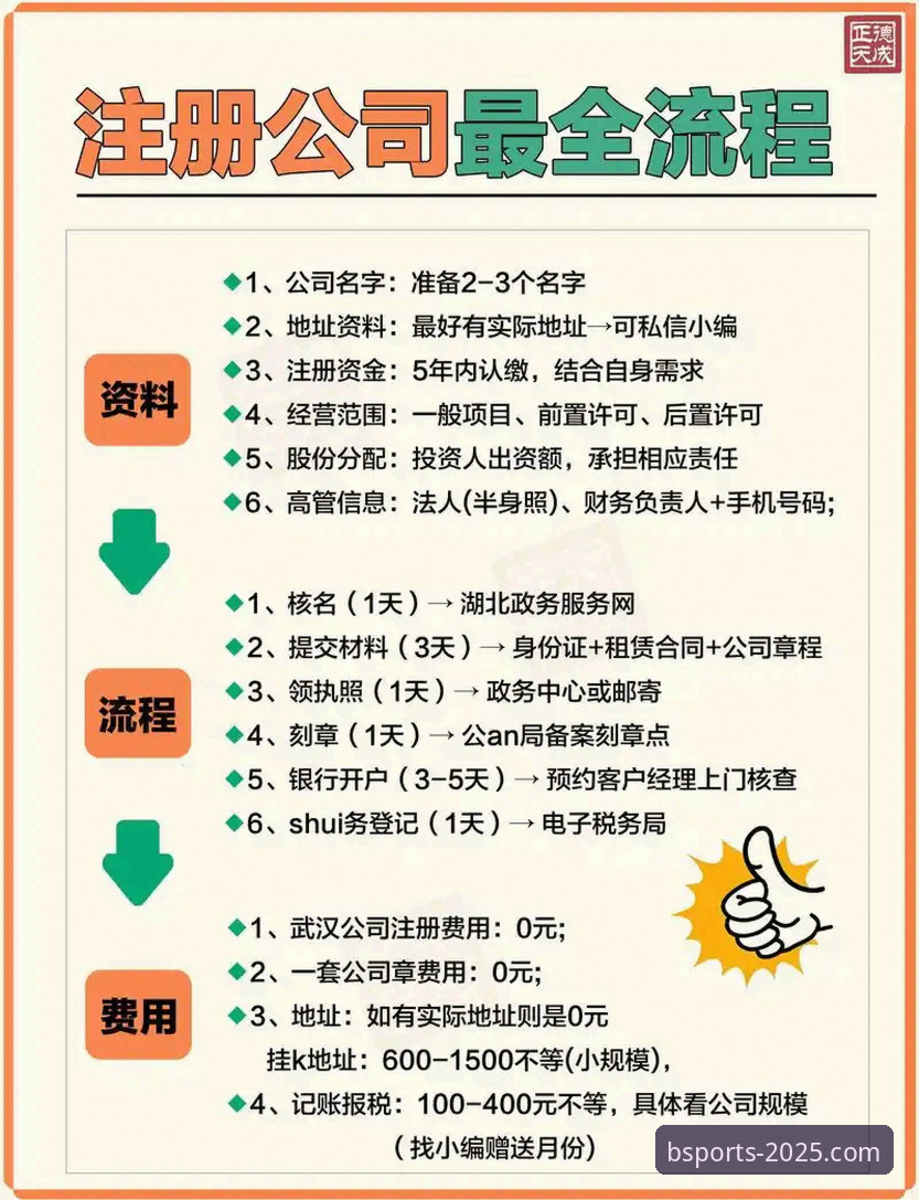 bsports手机版最新版实战指南：从下载到注册全流程详解